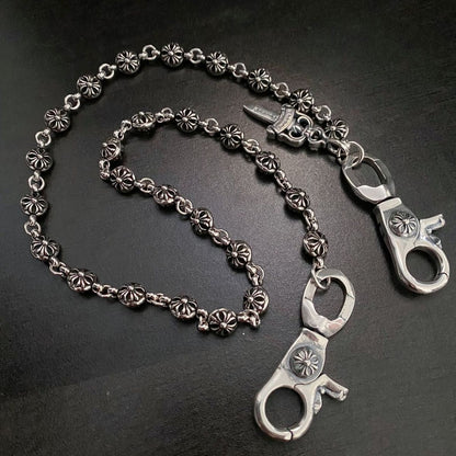 Wallet Chains